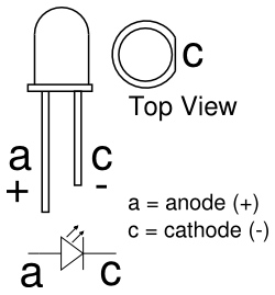 LED Connection Direction